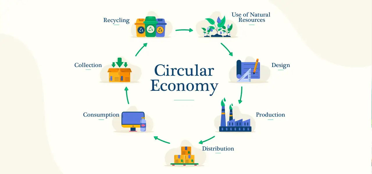 recycled fashion, clothes recycling, sustainable fashion, recycled sustainable fashion, recycled fashion brands, sustainable fashion articles, recycled e waste, importance of recycling, sustainable recycling, cloth recycle, sustainable fashion industry, recycled products, benefits of recycled fashion, waste clothes recycling, used clothes recycling, fast fashion waste, sepia stories, recycling and upcycling fashion, Sepia Stories