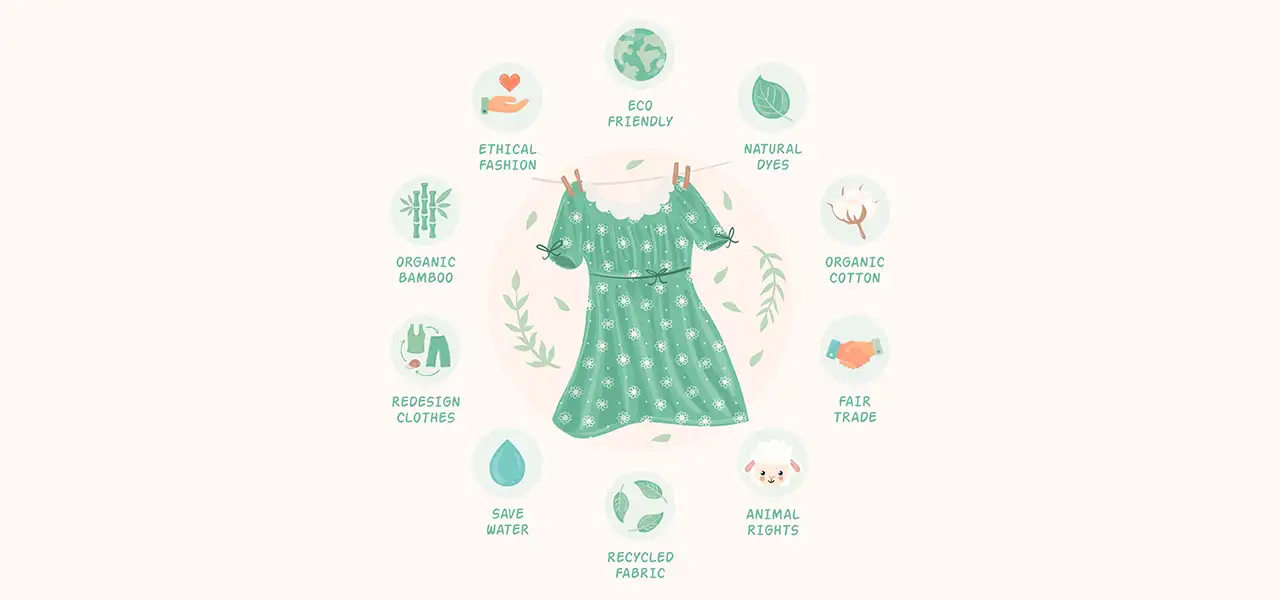 sustainable lifestyle, live sustainable lifestyle, sustainable living, sustainable fashion, sustainable lifestyle meaning, sustainable cotton clothing, environmentally sustainable, sustainable living spaces, sustainable choice, sustainable cotton fabric, sustainable fashion, sustainability in environment, lifestyle clothing India, sustainable cotton dresses, sustainable lifestyle practices, my sustainable lifestyle, eco-friendly lifestyle, linen clothing