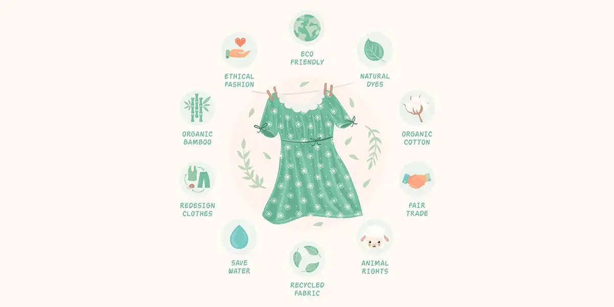 Sustainable Women's Fashion, Why Sustainable Fashion Matters, Sustainable Fabrics, Sustainable Wardrobe, Sustainable Women Clothing, Eco Friendly Fashion, Organic Cotton Fabric, Ethical Fashion Brands, Slow Fashion For Women, Sustainable Fabrics, Recycled Materials Clothing, Hemp Clothing Women, Linen Clothing Women, Tencel Fabric Fashion, Capsule Wardrobe Women, Comfortable Clothes For Women, Ethical Production Fashion, Fair Trade Clothing Women, Sustainable Wardrobe, Conscious Fashion Choices, Eco Friendly Lifestyle Fashion